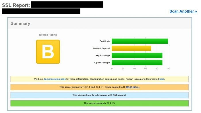 Revisa los certificados SSL y vulnerabilidades en tu web Redes Zone : Portal sobre telecomunicaciones y redes