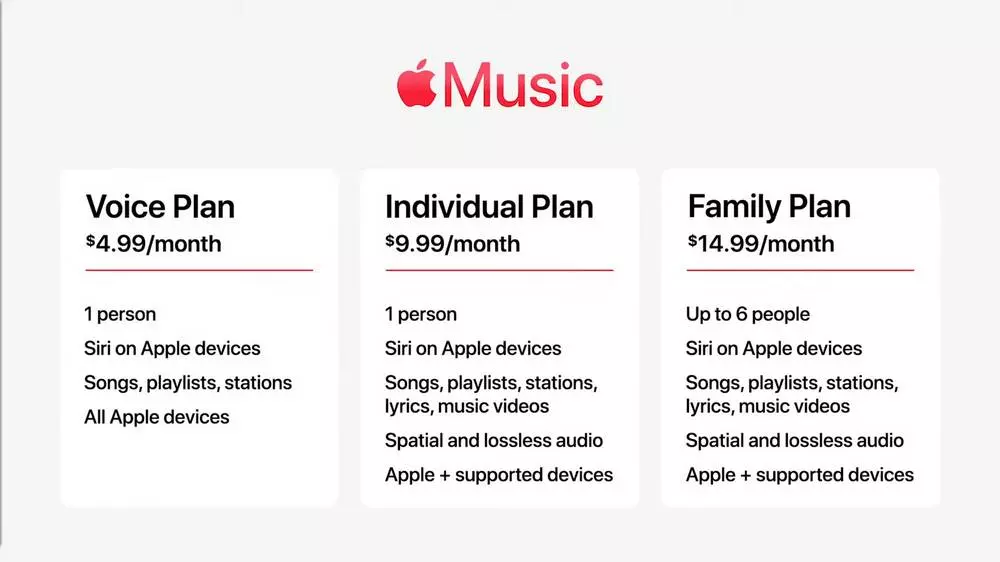 TODO lo presentado por Apple hoy: M1 Pro, Max y el notch llegan a los MacBook Pro ADSLZone