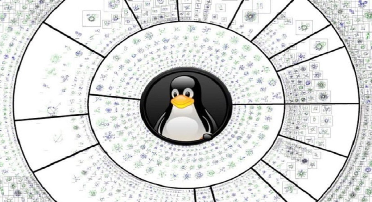 Se planea portar el mecanismo de aislamiento pledge a Linux Desde Linux